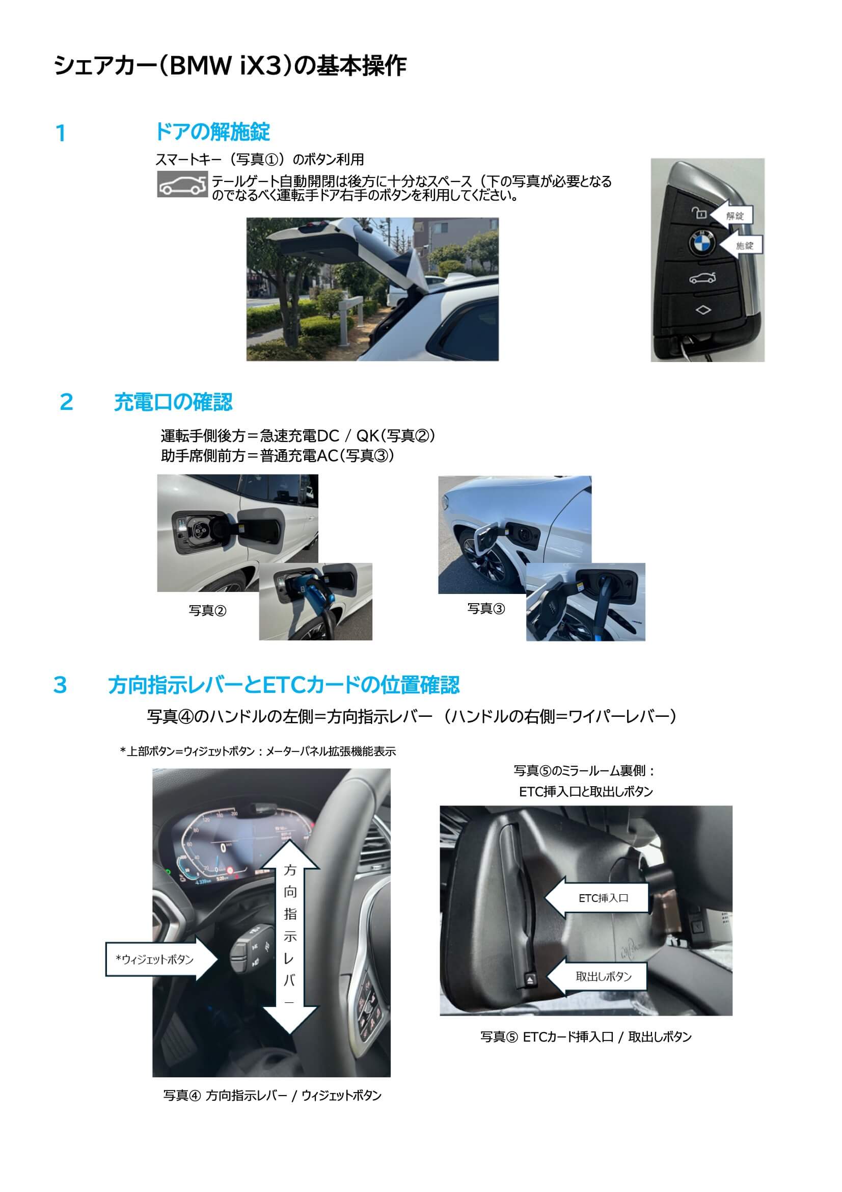 BMW IX3